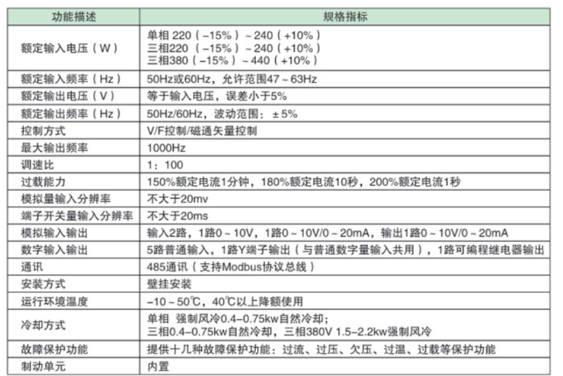 1692328138537923.png 圖片3.png